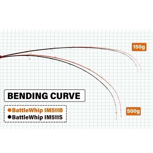 25 BattleWhip IM